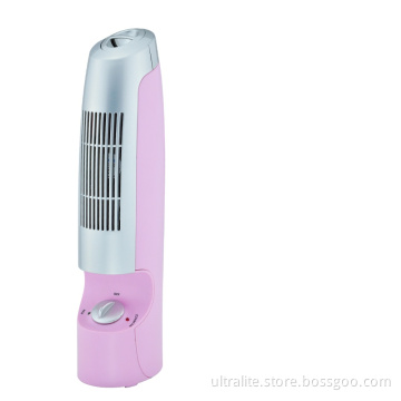 Silent Air Purifier Air Ionizer Air Cleaner